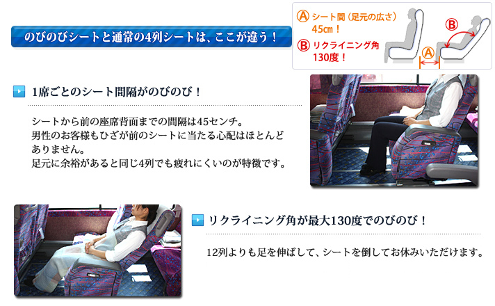 のびのびシートと通常の4列シートの違い