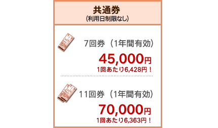 3列レギュラー回数券