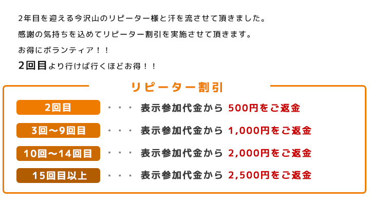 リピーター割引