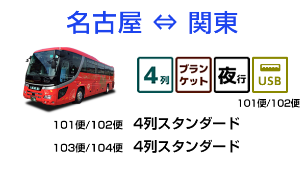 関東 名古屋 夜行バスのアミー号
