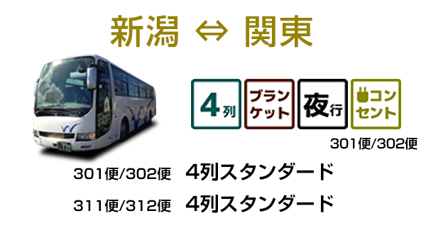関東 新潟 夜行バスのアミー号
