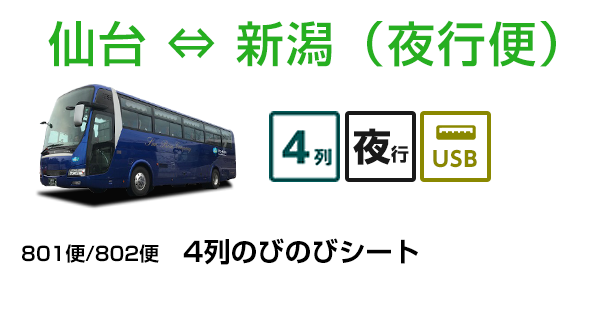 仙台 新潟便 夜行便 夜行バスのアミー号